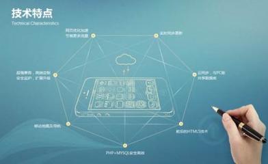 兴宁临沂鑫康网络科技技术服务产品基本常识